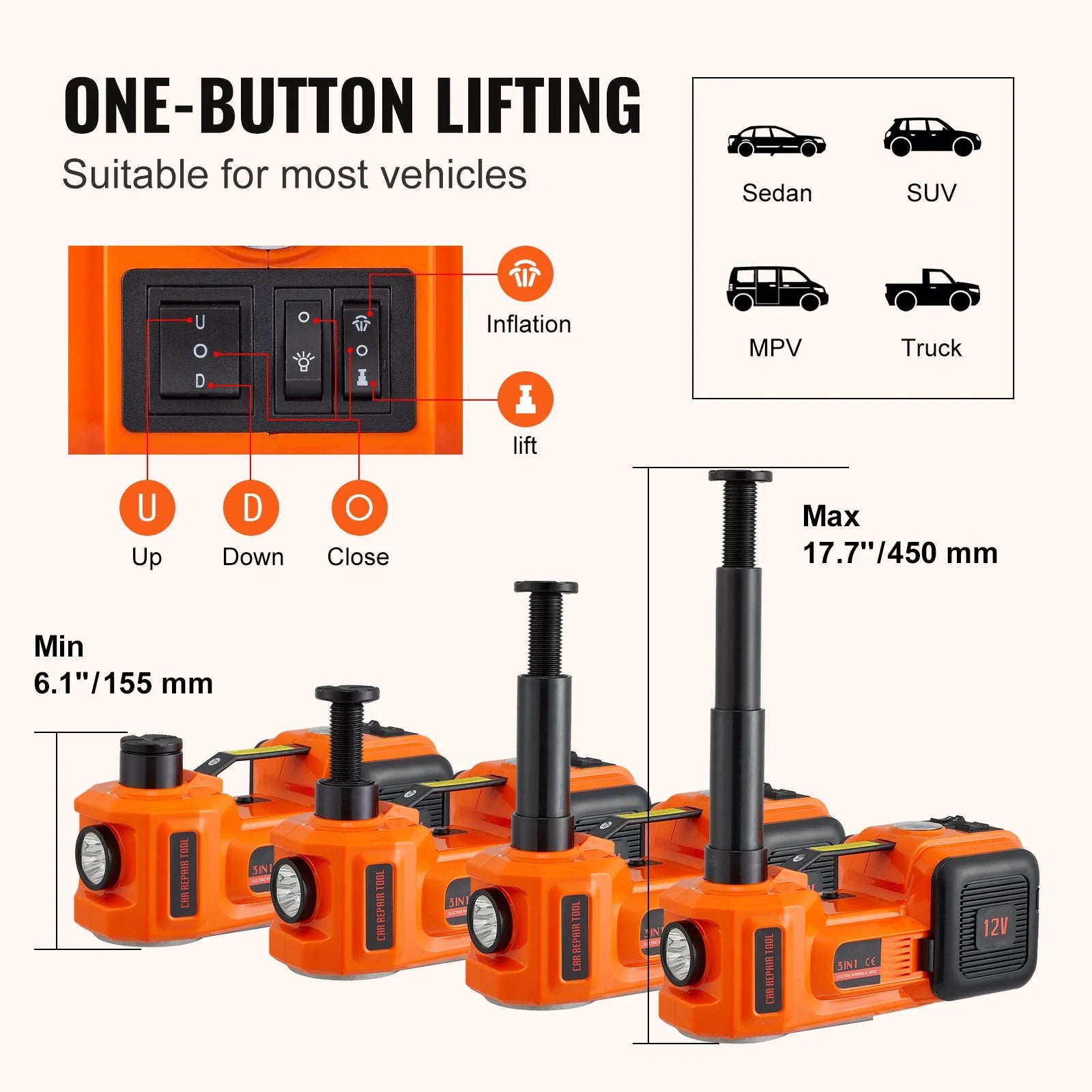 VEVOR 5 Ton Electric Car Jack with Inflatable Pump & LED Light – Hydraulic Car Jack for SUVs, Trucks, MPVs, and Sedans